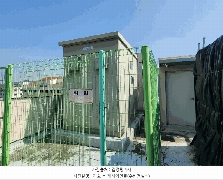 2025타경11112 경상남도 창원시 의창구 북면 신촌리 1458-4 숙박시설 경매 이미지