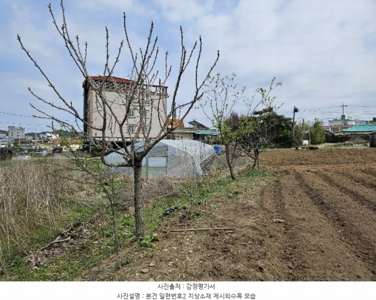 2024타경708 경상남도 함안군 군북면 덕대리 356-1 농지 경매 이미지