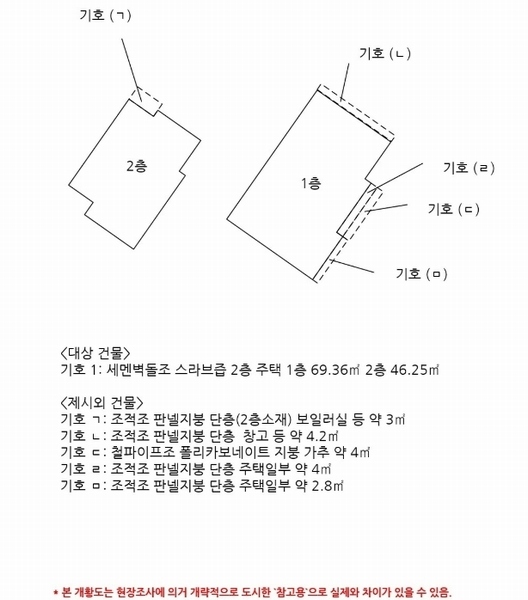 2024타경3097 경상남도 창원시 마산회원구 합성동 131-30 주택 경매 이미지