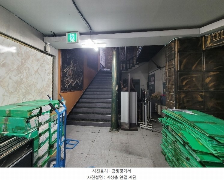 2024타경4373 경상남도 창원시 성산구 중앙대로83번길 13, 삼일상가 지하층 19호 근린상가 경매 이미지