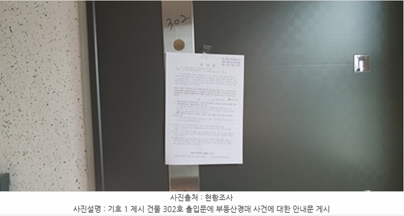 2024타경4748 경상남도 김해시 진영읍 여래리 700-63 근린주택 경매 이미지