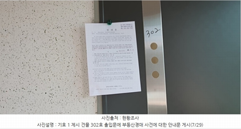 2024타경4748 경상남도 김해시 진영읍 여래리 700-63 근린주택 경매 이미지