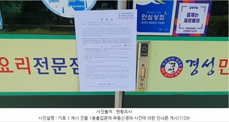 2024타경4748 경상남도 김해시 진영읍 여래리 700-63 근린주택 경매 이미지
