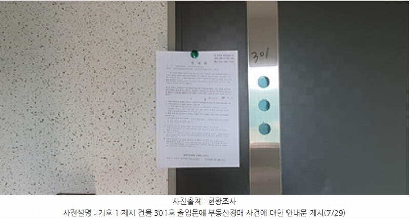 2024타경4748 경상남도 김해시 진영읍 여래리 700-63 근린주택 경매 이미지