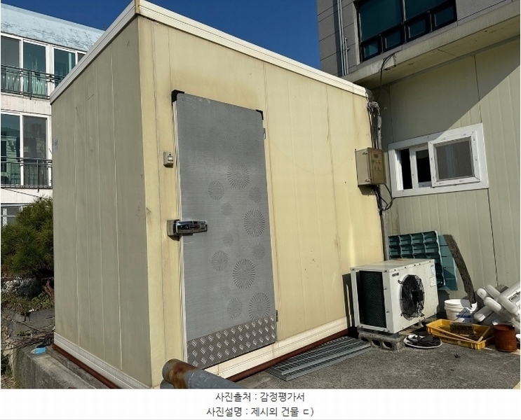 2024타경4748 경상남도 김해시 진영읍 여래리 700-63 근린주택 경매 이미지