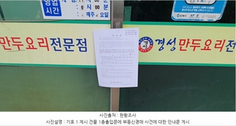 2024타경4748 경상남도 김해시 진영읍 여래리 700-63 근린주택 경매 이미지