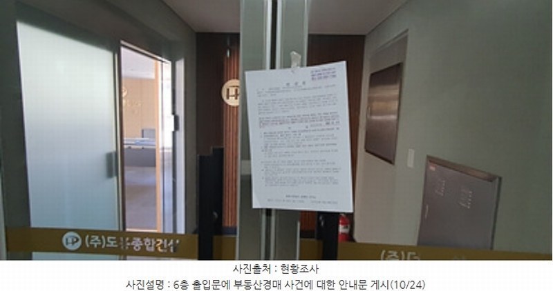 2024타경6638 경상남도 김해시 진례면 테크노밸리로 25-8, 구분건물 6층 601호 근린상가 경매 이미지