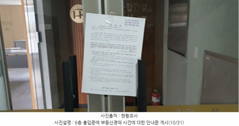 2024타경6638 경상남도 김해시 진례면 테크노밸리로 25-8, 구분건물 6층 601호 근린상가 경매 이미지