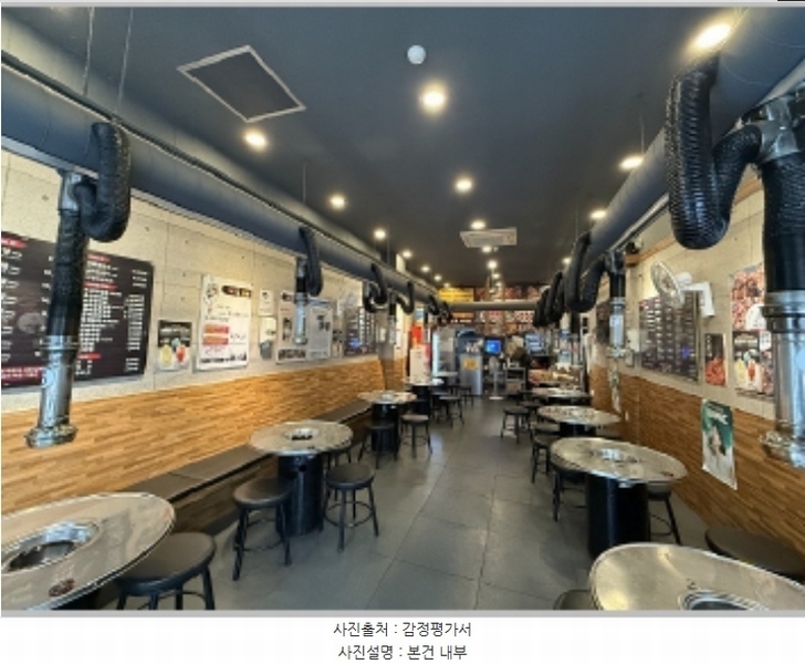 2024타경6836 경상남도 김해시 장유로334번길 56, 구분건물 1층 103호 근린상가 경매 이미지