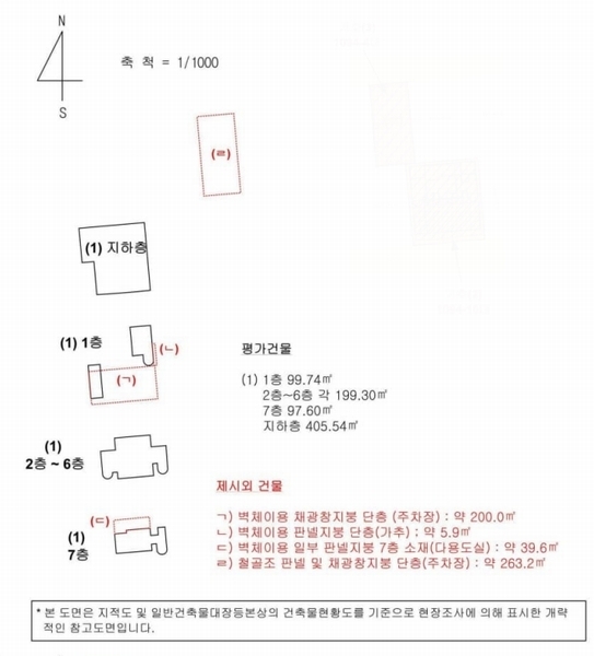 2024타경7525 경상남도 김해시 어방동 1094-10 숙박시설 경매 이미지
