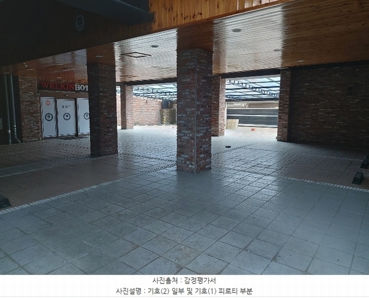 2024타경7525 경상남도 김해시 어방동 1094-10 숙박시설 경매 이미지