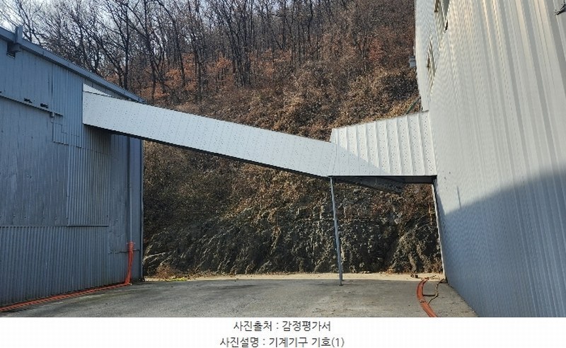 2024타경7815 경상남도 김해시 한림면 안하리 1160-1 공장 경매 이미지