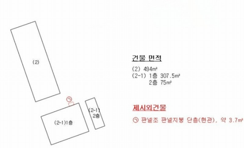 2024타경7815 경상남도 김해시 한림면 안하리 1160-1 공장 경매 이미지