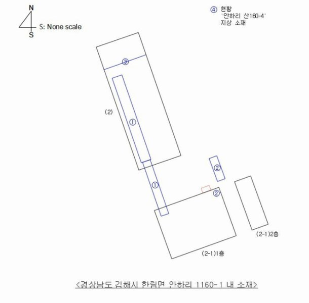 2024타경7815 경상남도 김해시 한림면 안하리 1160-1 공장 경매 이미지
