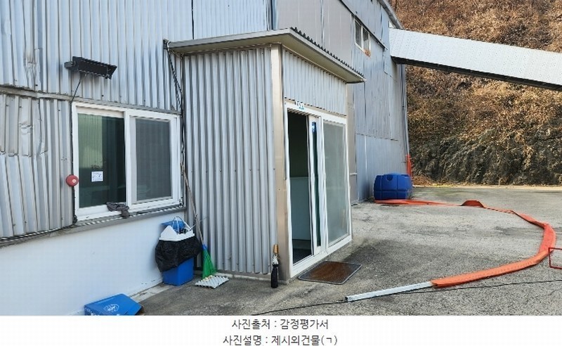 2024타경7815 경상남도 김해시 한림면 안하리 1160-1 공장 경매 이미지