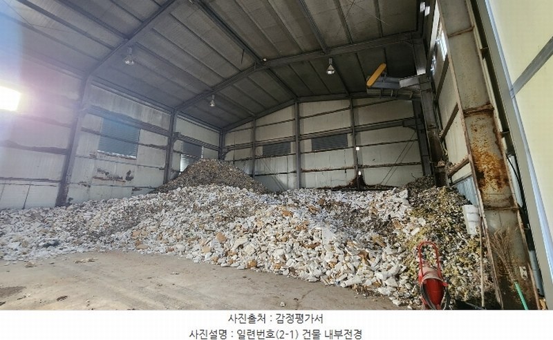 2024타경7815 경상남도 김해시 한림면 안하리 1160-1 공장 경매 이미지