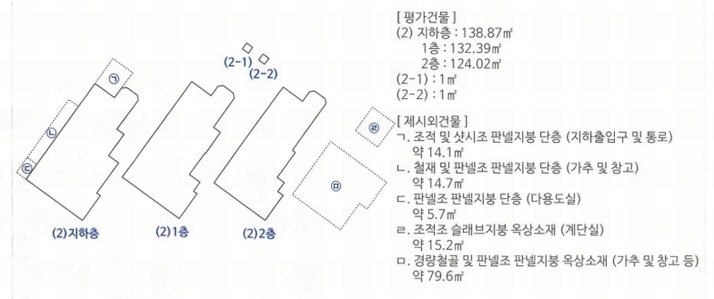 2024타경100745 경상남도 창원시 성산구 대원동 94-4 주택 경매 이미지