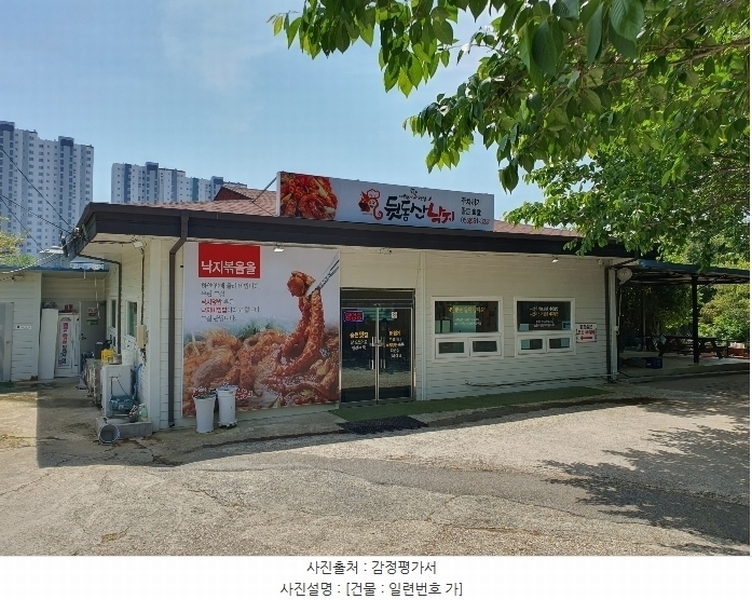 2024타경105634 경상남도 창원시 진해구 풍호동 195 근린시설 경매 이미지