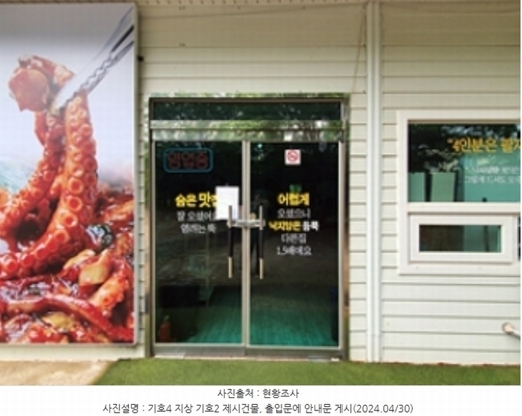 2024타경105634 경상남도 창원시 진해구 풍호동 195 근린시설 경매 이미지