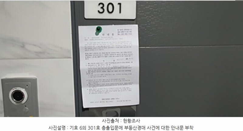 2024타경107357 경상남도 김해시 흥동 47-14 근린주택 경매 이미지
