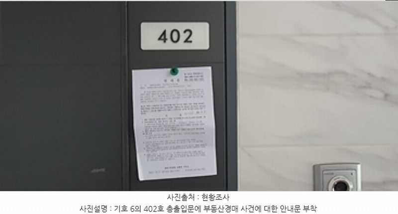 2024타경107357 경상남도 김해시 흥동 47-14 근린주택 경매 이미지