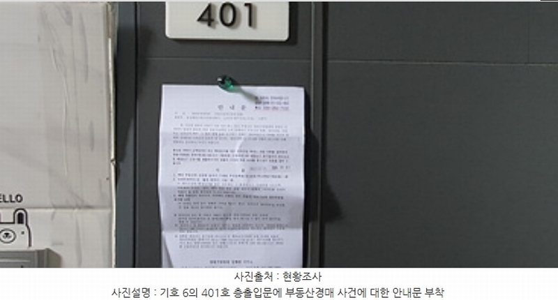 2024타경107357 경상남도 김해시 흥동 47-14 근린주택 경매 이미지