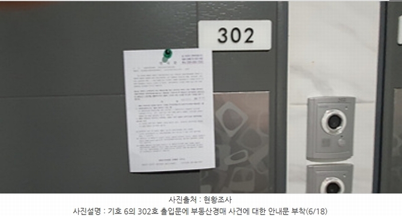 2024타경107357 경상남도 김해시 흥동 47-14 근린주택 경매 이미지