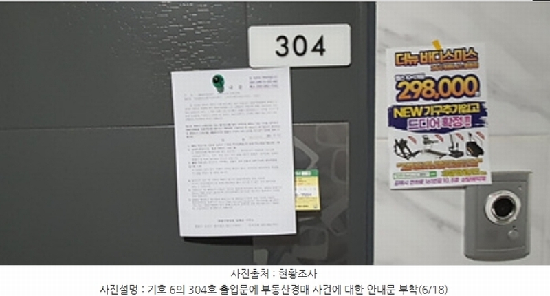 2024타경107357 경상남도 김해시 흥동 47-14 근린주택 경매 이미지