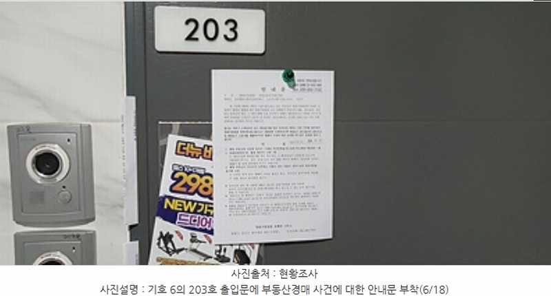 2024타경107357 경상남도 김해시 흥동 47-14 근린주택 경매 이미지