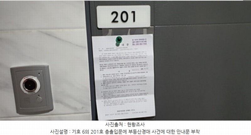 2024타경107357 경상남도 김해시 흥동 47-14 근린주택 경매 이미지
