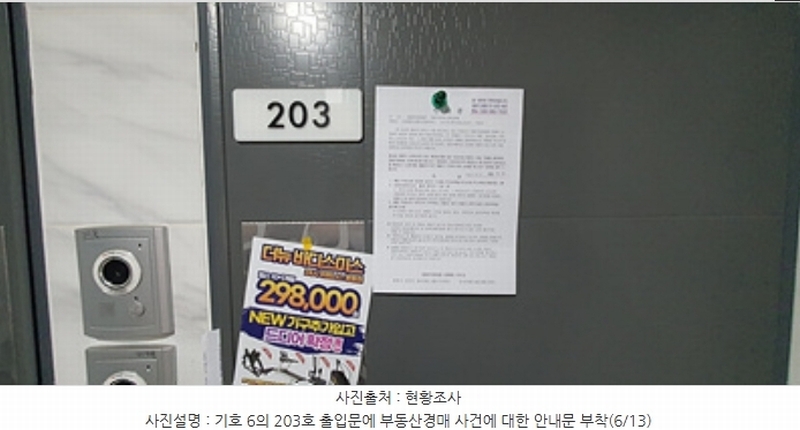 2024타경107357 경상남도 김해시 흥동 47-14 근린주택 경매 이미지