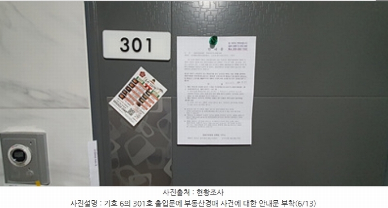 2024타경107357 경상남도 김해시 흥동 47-14 근린주택 경매 이미지