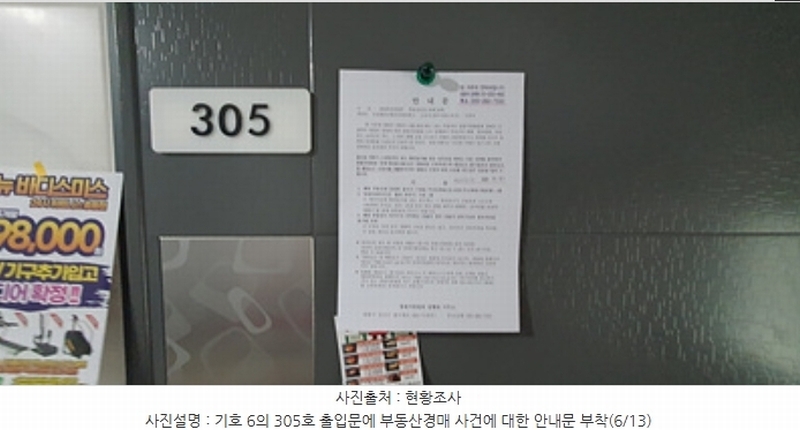 2024타경107357 경상남도 김해시 흥동 47-14 근린주택 경매 이미지