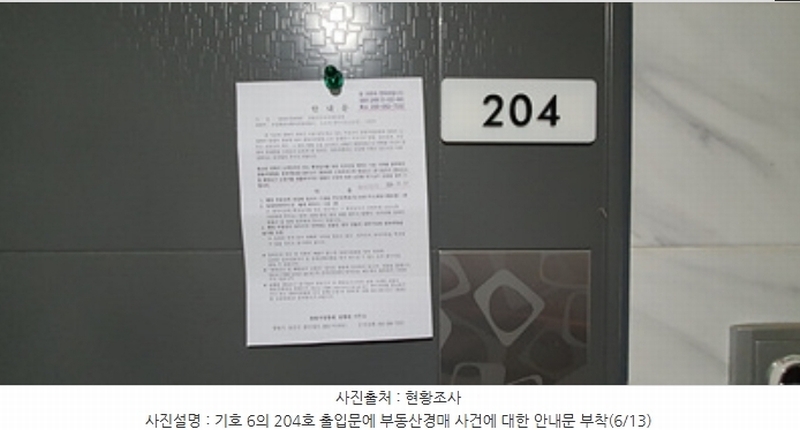 2024타경107357 경상남도 김해시 흥동 47-14 근린주택 경매 이미지