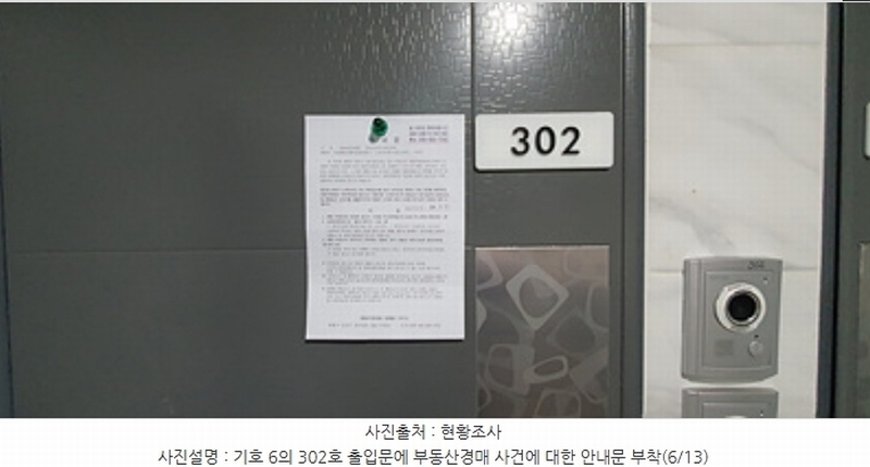 2024타경107357 경상남도 김해시 흥동 47-14 근린주택 경매 이미지