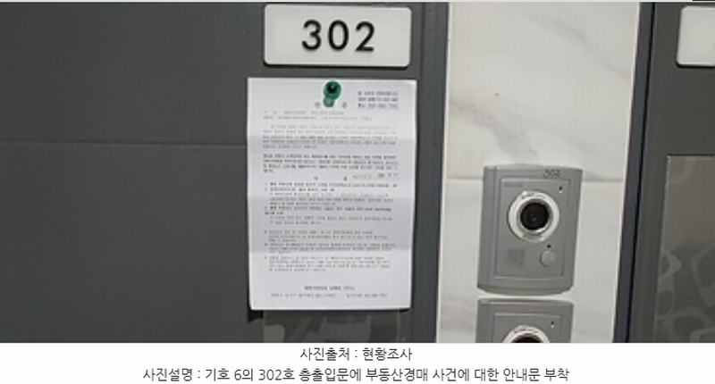 2024타경107357 경상남도 김해시 흥동 47-14 근린주택 경매 이미지
