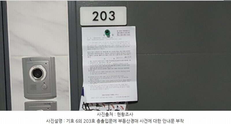 2024타경107357 경상남도 김해시 흥동 47-14 근린주택 경매 이미지