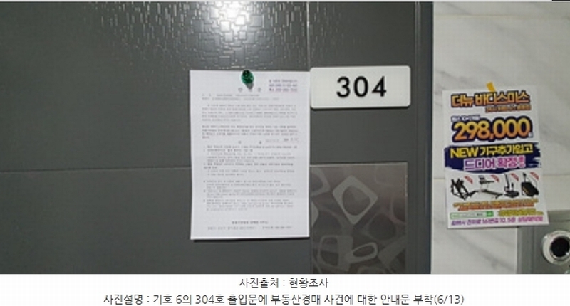 2024타경107357 경상남도 김해시 흥동 47-14 근린주택 경매 이미지