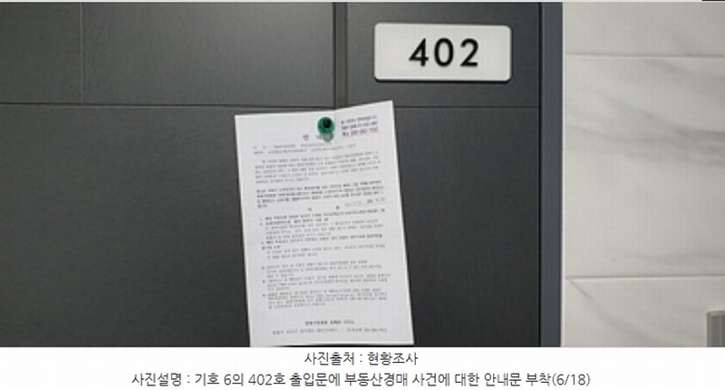2024타경107357 경상남도 김해시 흥동 47-14 근린주택 경매 이미지