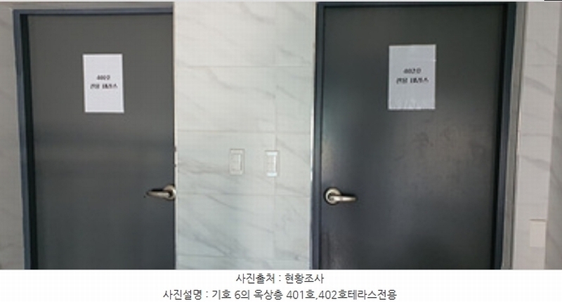 2024타경107357 경상남도 김해시 흥동 47-14 근린주택 경매 이미지