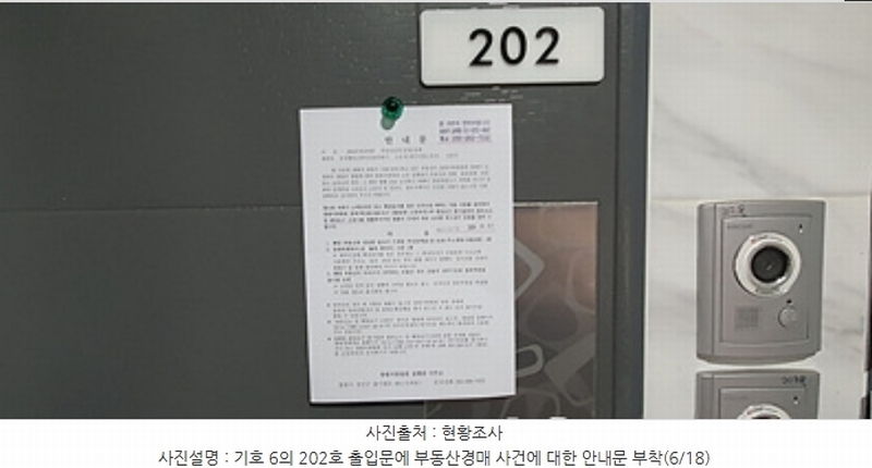 2024타경107357 경상남도 김해시 흥동 47-14 근린주택 경매 이미지