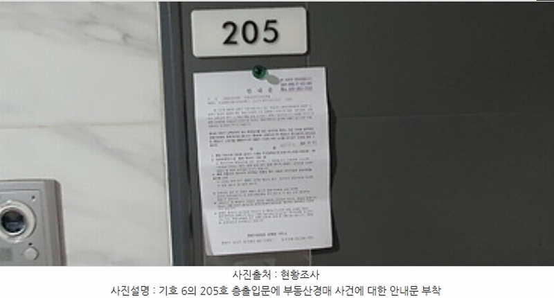 2024타경107357 경상남도 김해시 흥동 47-14 근린주택 경매 이미지