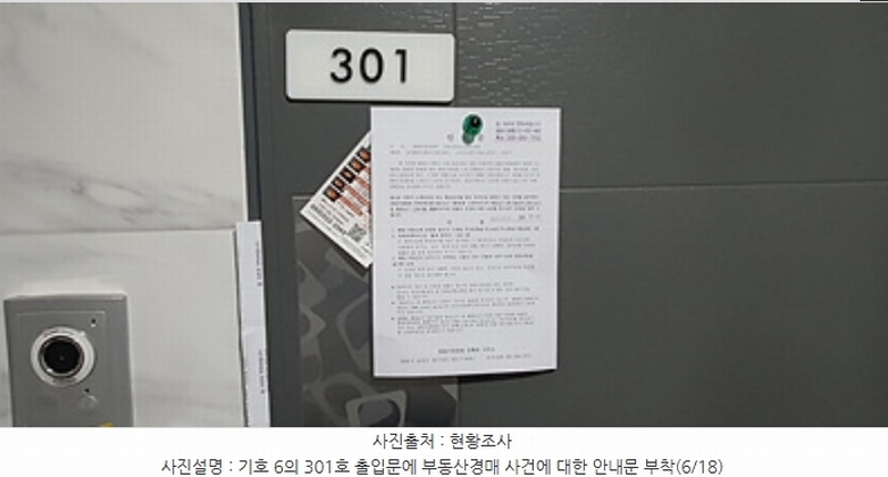 2024타경107357 경상남도 김해시 흥동 47-14 근린주택 경매 이미지