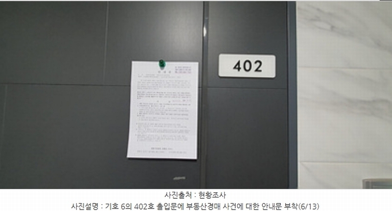 2024타경107357 경상남도 김해시 흥동 47-14 근린주택 경매 이미지