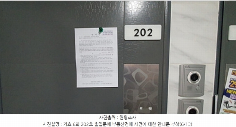 2024타경107357 경상남도 김해시 흥동 47-14 근린주택 경매 이미지