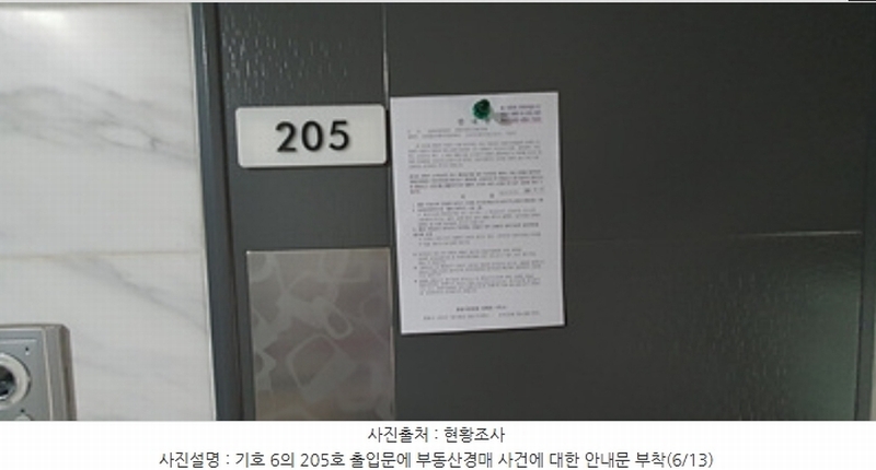 2024타경107357 경상남도 김해시 흥동 47-14 근린주택 경매 이미지
