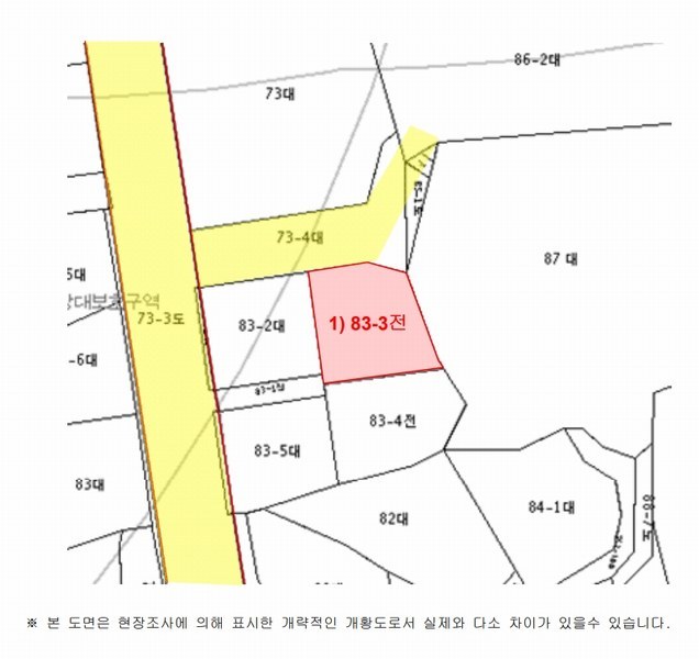 2024타경110193 경상남도 김해시 부원동 83-3 농지 경매 이미지