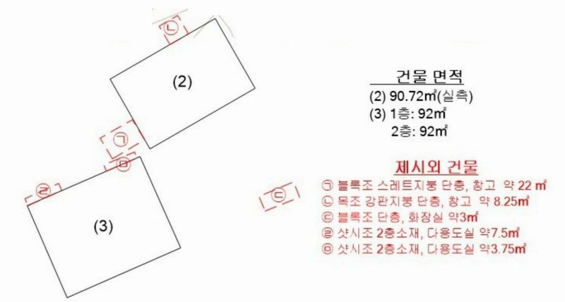 2024타경111462 경상남도 김해시 한림면 시산리 434-1 근린주택 경매 이미지