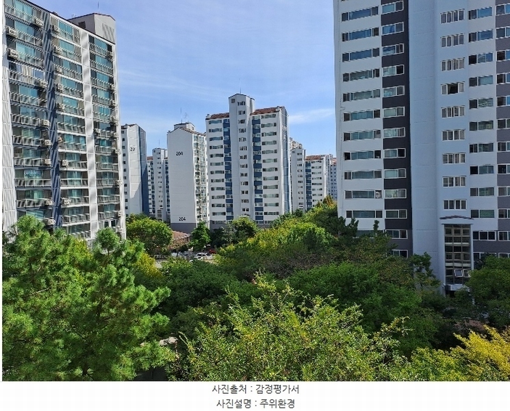 2024타경112724 경상남도 김해시 부곡로 78, 월산마을부영아파트 105동 5층 503호 아파트[공급21평형] 경매 이미지