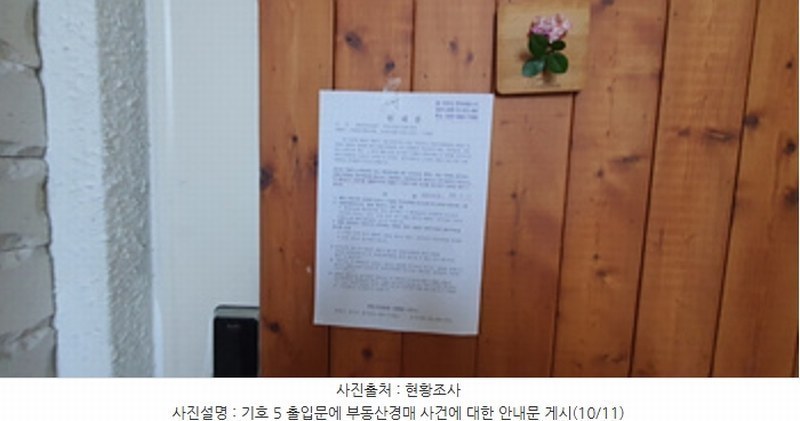 2024타경113277 경상남도 김해시 내동 177-5 다세대(빌라) 경매 이미지
